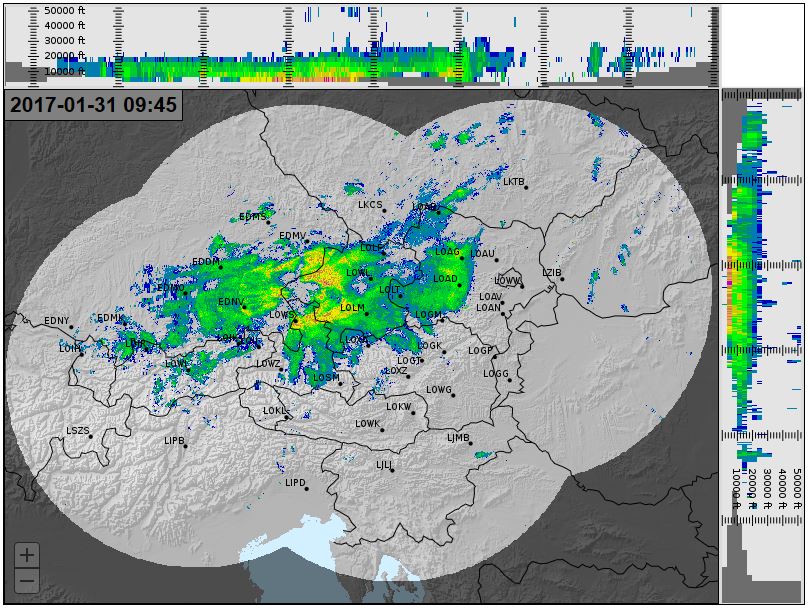 Weather Radar Austria
